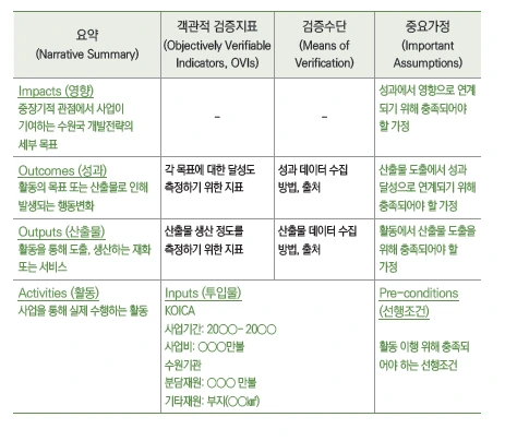 PDM%EC%83%98%ED%94%8C.PNG?type=w800
