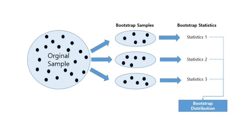 img.png?credential=yqXZFxpELC7KVnFOS48ylbz2pIh7yKj8&expires=1767193199&allow_ip=&allow_referer=&signature=3qUUXobpznl64h9ywPUob07aSN8%3D