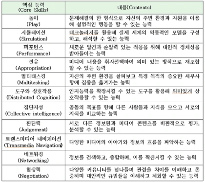 %ED%97%A8%EB%A6%AC_%EC%A0%A0%ED%82%A8%EC%8A%A4_11%EA%B0%80%EC%A7%80_%EB%8A%A5%EB%A0%A5.png?type=w420