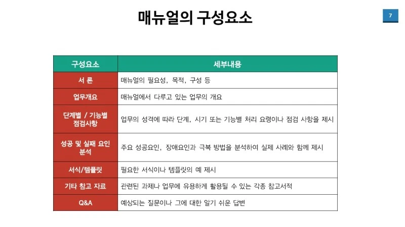 %EC%8A%AC%EB%9D%BC%EC%9D%B4%EB%93%9C7.JPG?type=w800