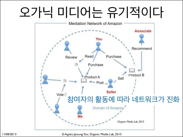 -21-638.jpg?cb=1384042319