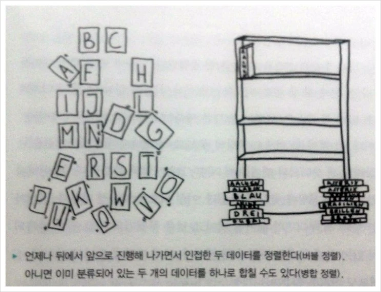 %EC%95%8C%EA%B3%A0%EB%A6%AC%EC%A6%98.jpg?type=w2