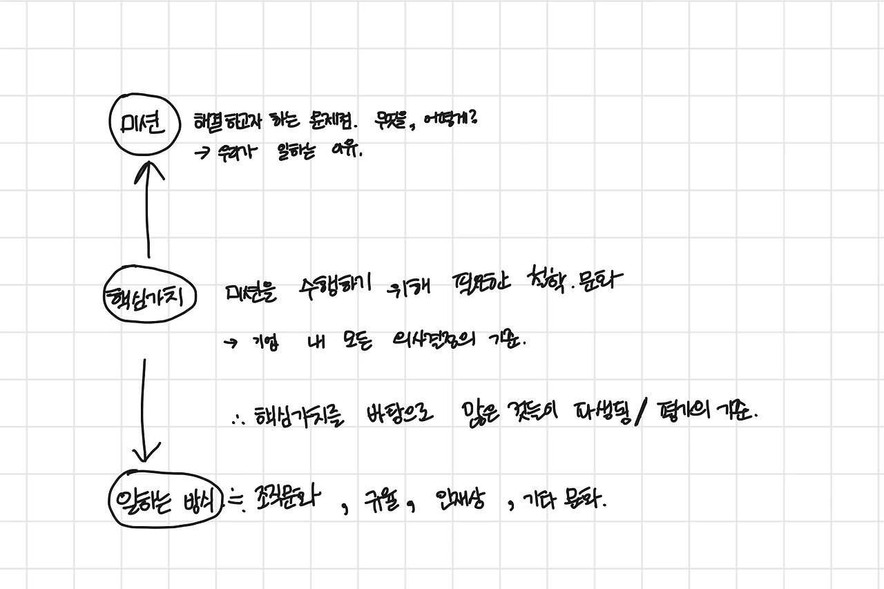 IMG_17923AA4C5CC-1 (1).jpeg