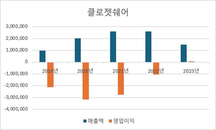 img.png?credential=yqXZFxpELC7KVnFOS48ylbz2pIh7yKj8&expires=1761922799&allow_ip=&allow_referer=&signature=PvwaKpY5J0WwC0UDZOD3mMmwtVU%3D