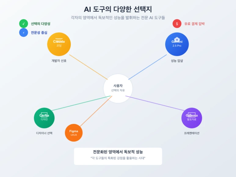 ai_tools_infographic.png?type=w773
