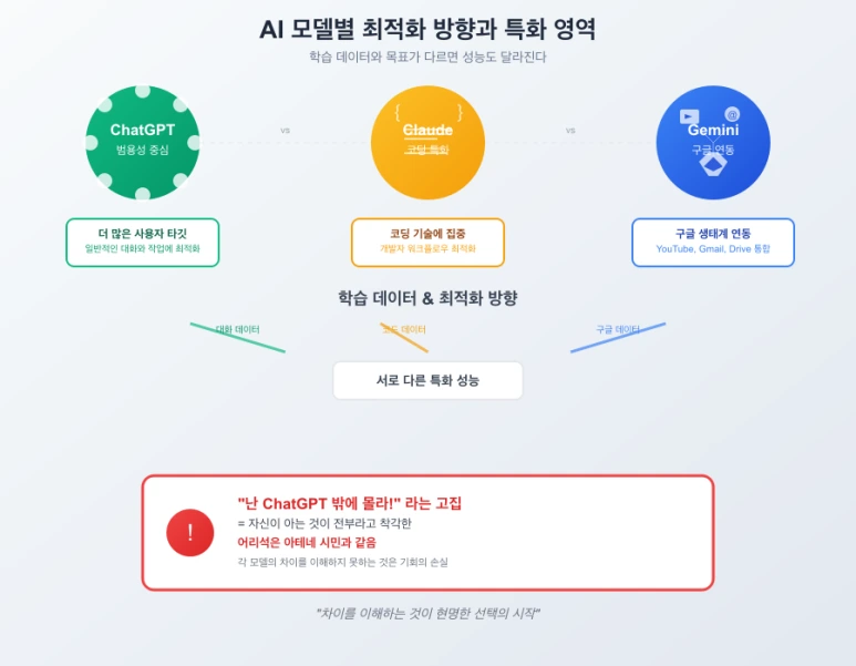 ai_models_comparison_infographic.png?type=w773