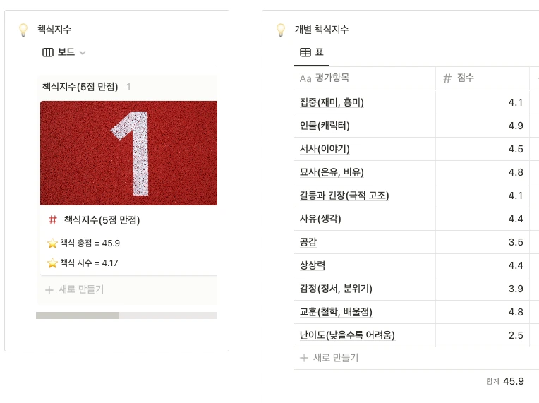 %EC%8A%A4%ED%81%AC%EB%A6%B0%EC%83%B7_2022-11-06_%EC%98%A4%ED%9B%84_6.02.12.png?type=w773