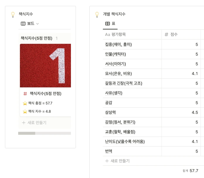 %EC%8A%A4%ED%81%AC%EB%A6%B0%EC%83%B7_2022-11-10_%EC%98%A4%ED%9B%84_10.29.18.png?type=w773