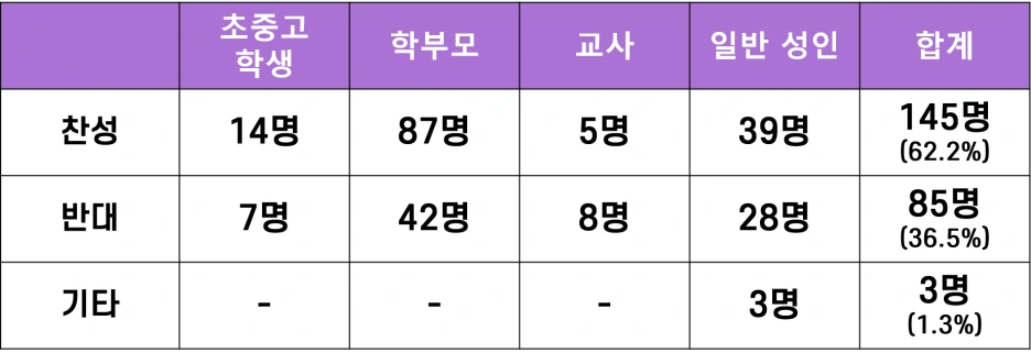 %EC%B0%AC%EC%84%B1.png?type=w1