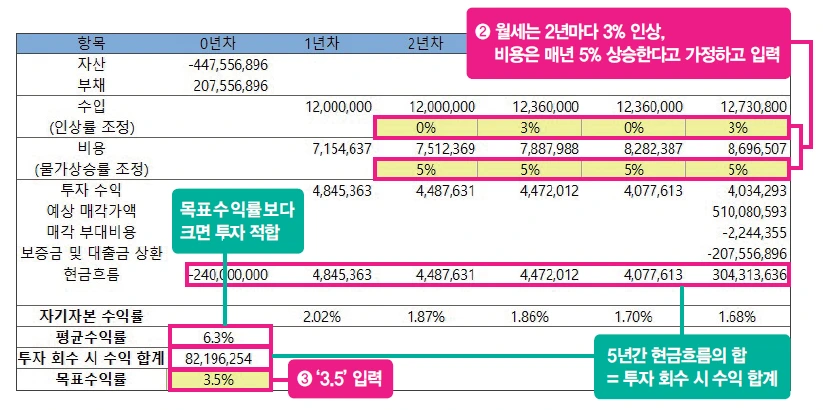 %EA%B2%B0%EA%B3%BC1.png?type=w1200