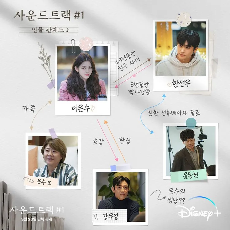 %EC%9D%B8%EB%AC%BC%EA%B4%80%EA%B3%84%EB%8F%84.jpg?type=w1