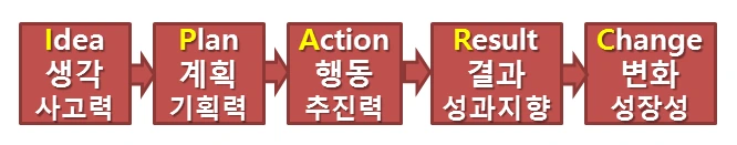 %B0%F8%B1%E2%BE%F7_%C3%EB%BE%F7_%C0%DA%BC%D2%BC%AD%C6%AF%B0%AD%2816.2.26%29.png?type=w2