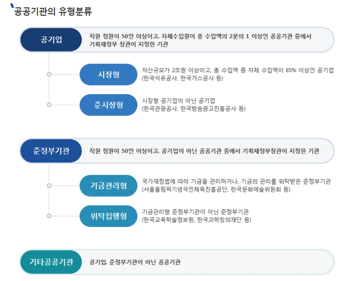 www_alio_go_kr_20160727_200815.png?type=w773
