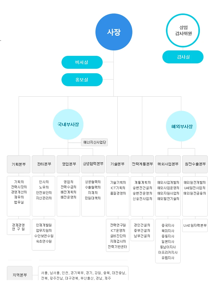 home_kepco_co_kr_20160720_164230.png?type=w773
