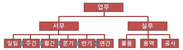 %EC%8A%AC%EB%9D%BC%EC%9D%B4%EB%93%9C4.JPG?type=w773