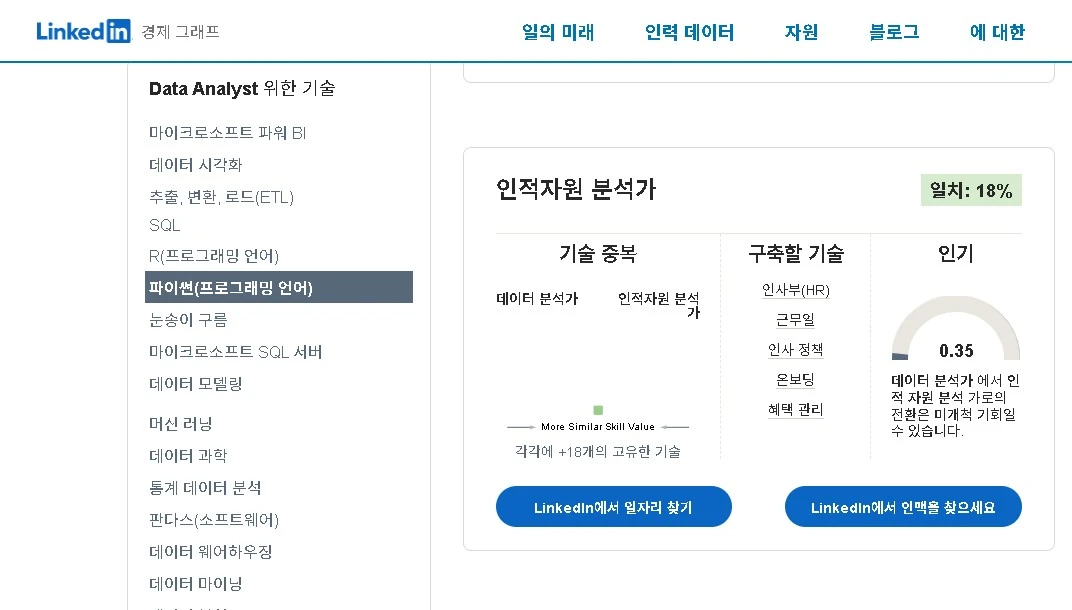 img.jpg?credential=yqXZFxpELC7KVnFOS48ylbz2pIh7yKj8&expires=1761922799&allow_ip=&allow_referer=&signature=JetlFDwAg7IN2nqsL6q%2FKCzLbLg%3D