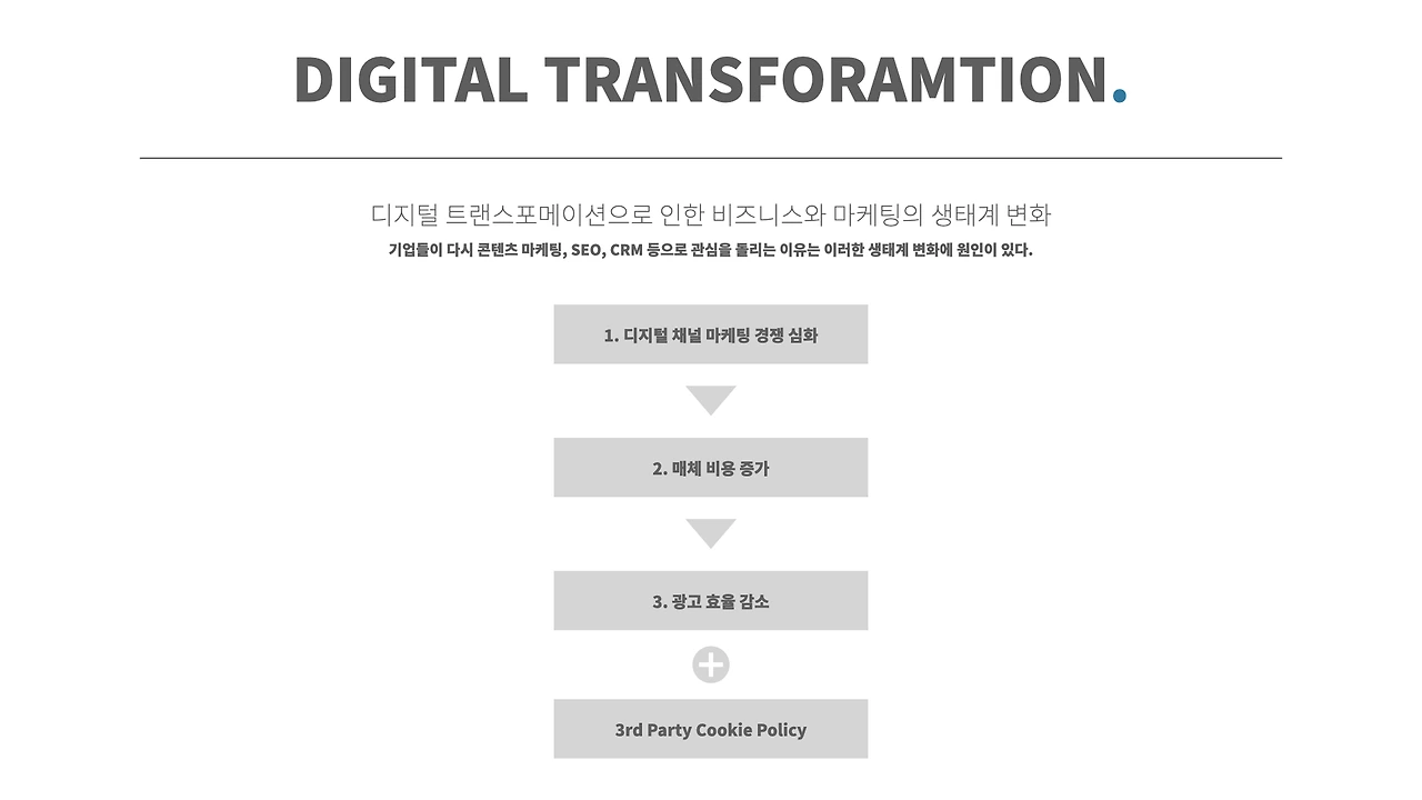 Google Analytics.002.jpeg