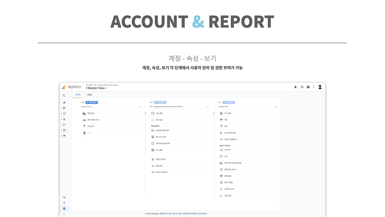 Google Analytics.008.jpeg