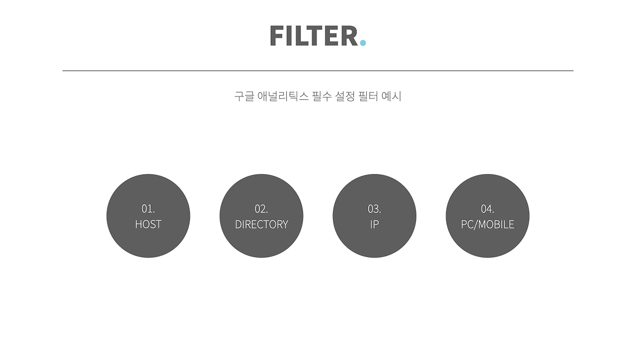 Google Analytics.004.jpeg