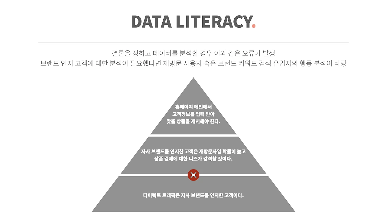 Google Analytics.004.jpeg