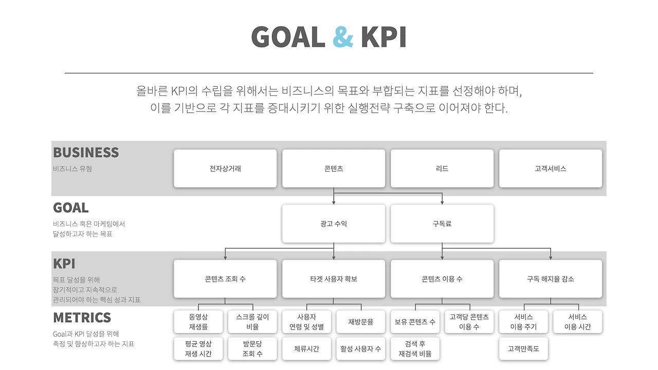 Google Analytics.006.jpeg