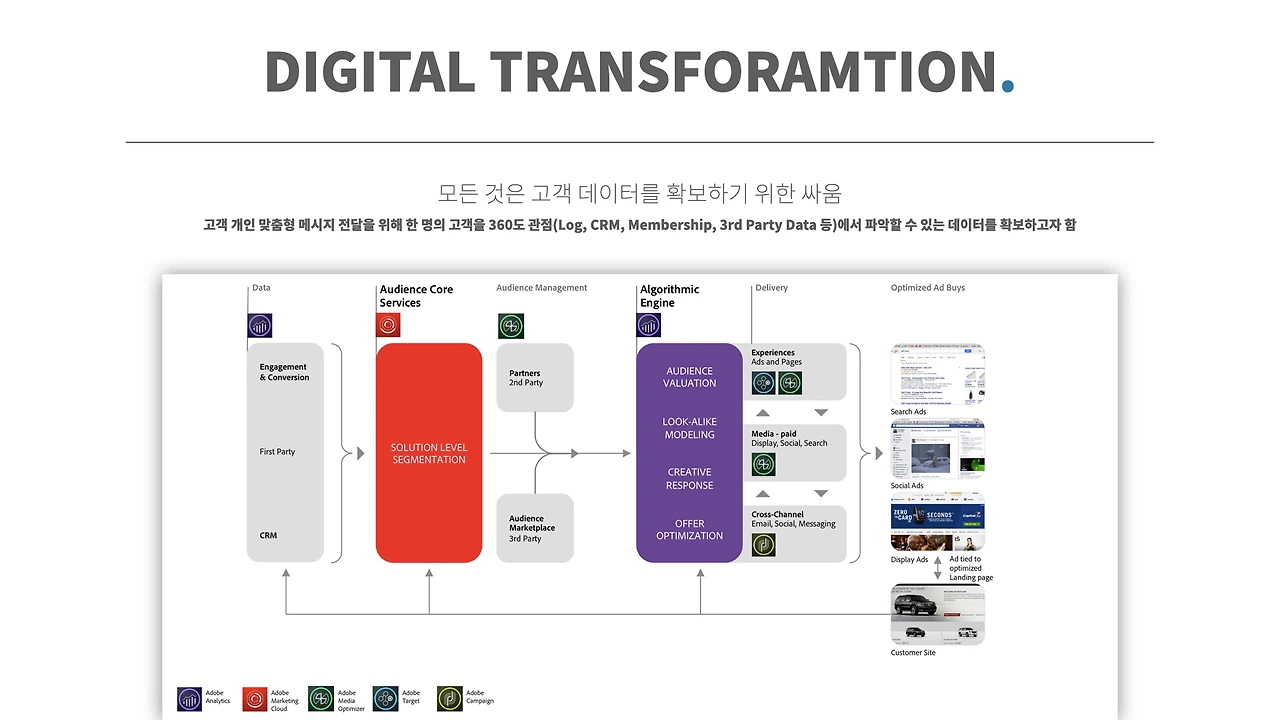 Google Analytics.003.jpeg