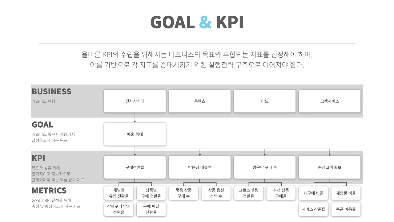 Google Analytics.005.jpeg