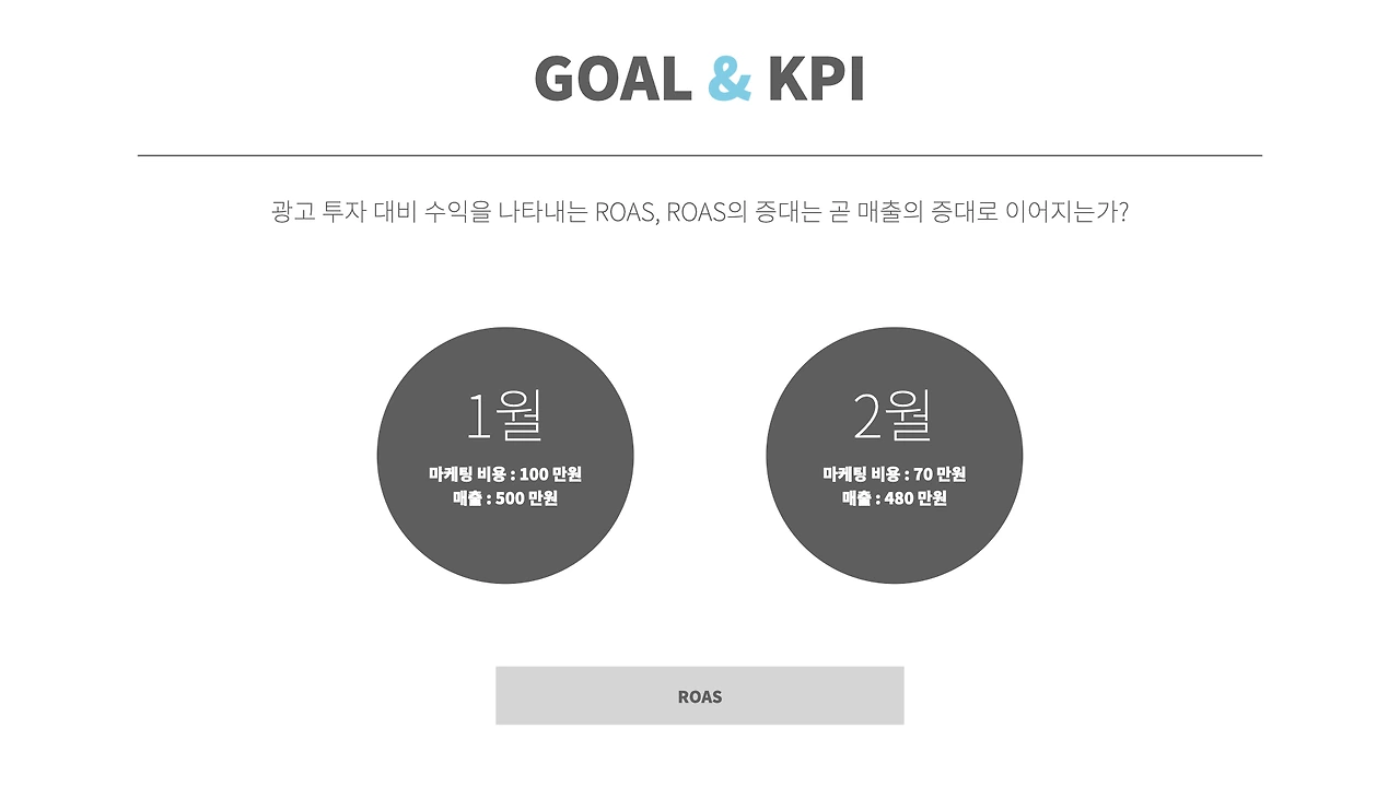 Google Analytics.004.jpeg