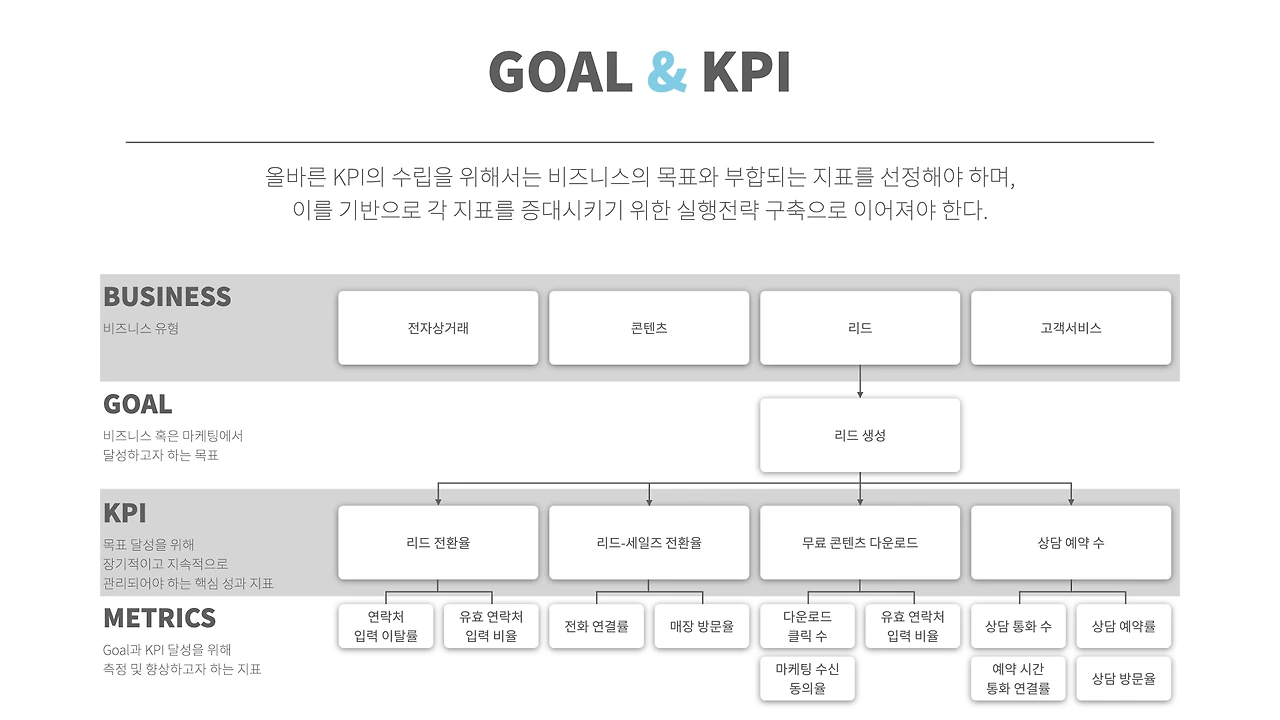 Google Analytics.007.jpeg