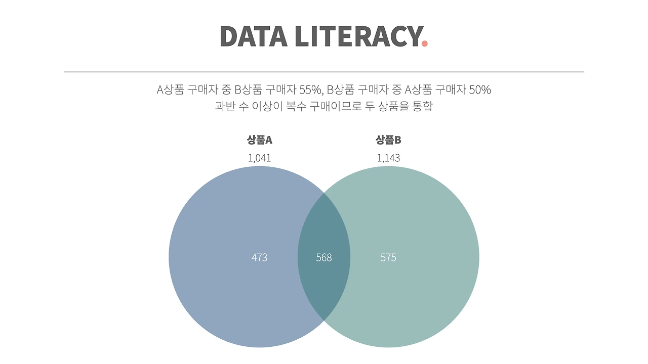 Google Analytics.006.jpeg