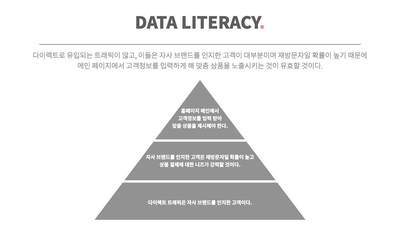 Google Analytics.002.jpeg