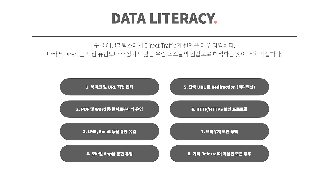 Google Analytics.020.jpeg