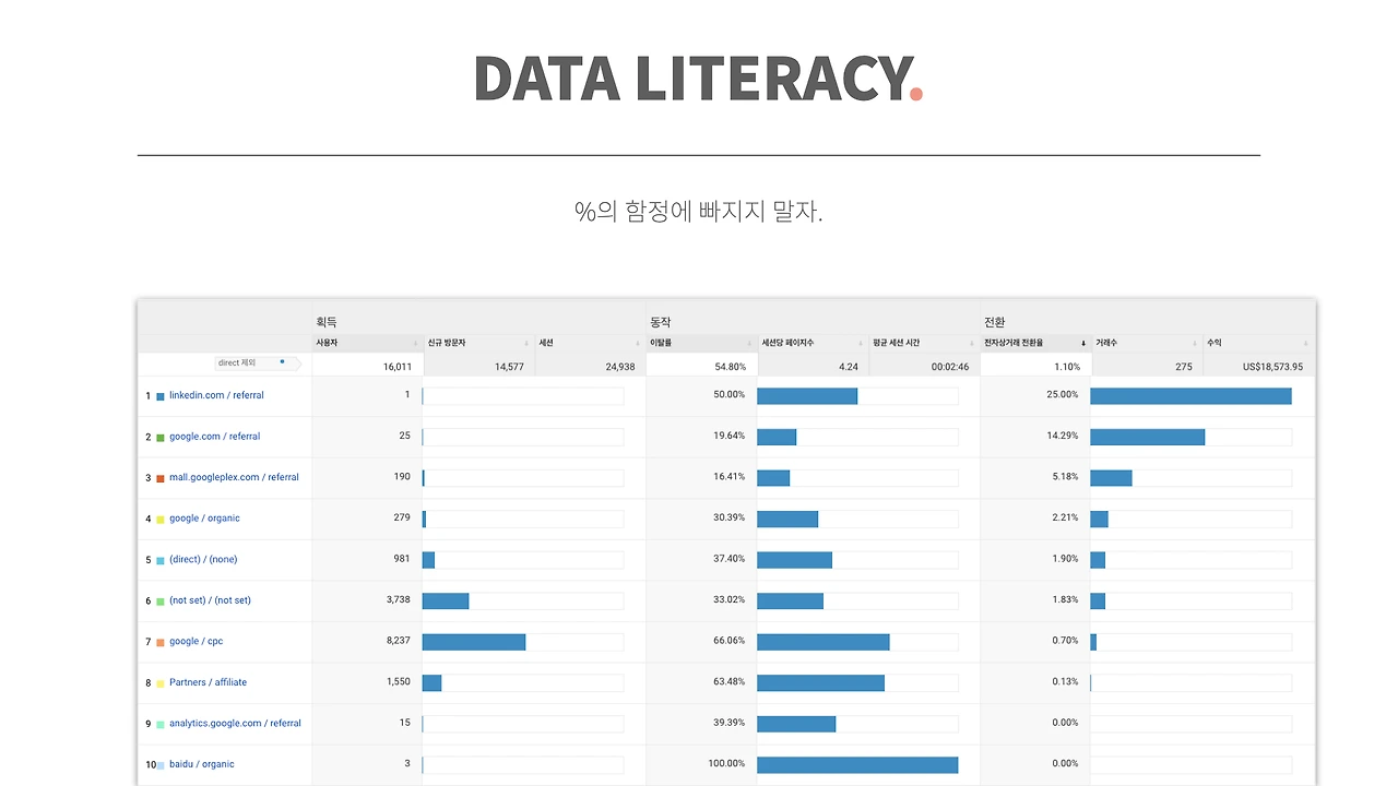 Google Analytics.003.jpeg