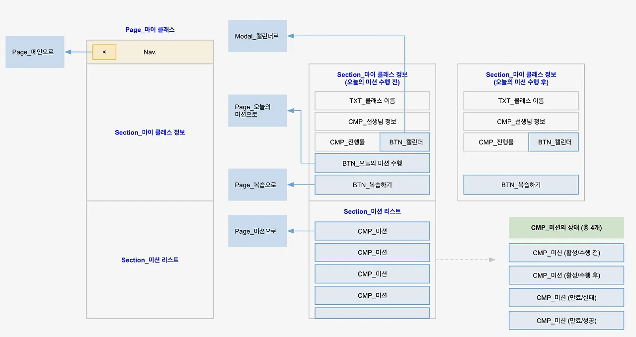 e30471c2-3f02-44c4-b6ab-98401ccc830d