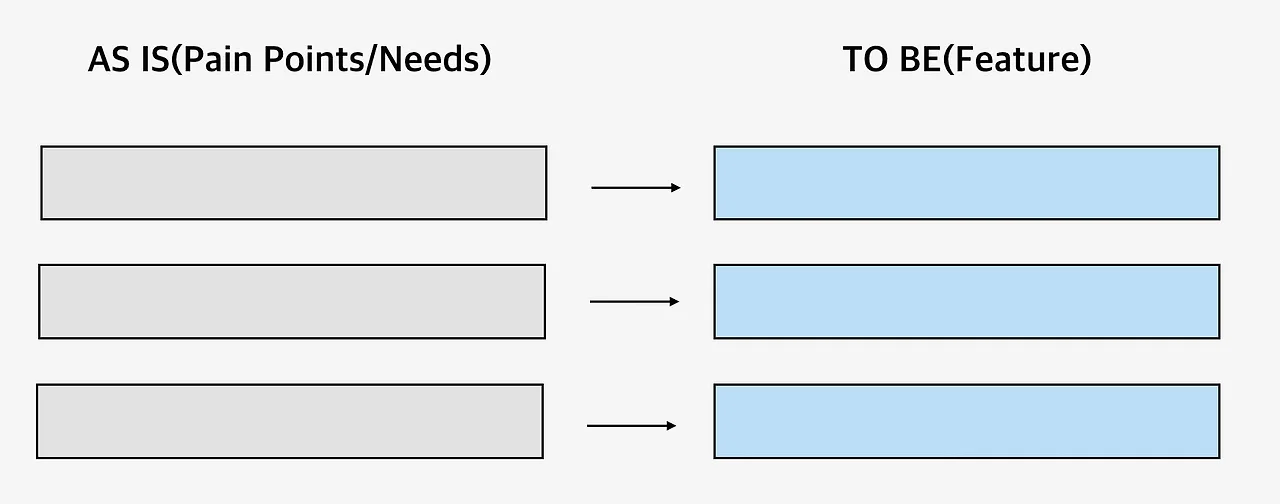 0e052162-3126-4859-b4e2-0f5b58a89583