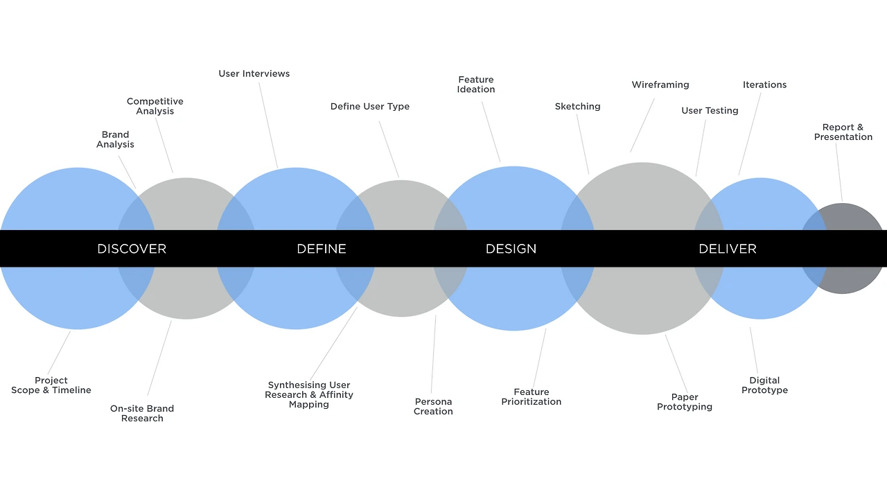 73b47007-c98b-419e-b929-2f20410ad443