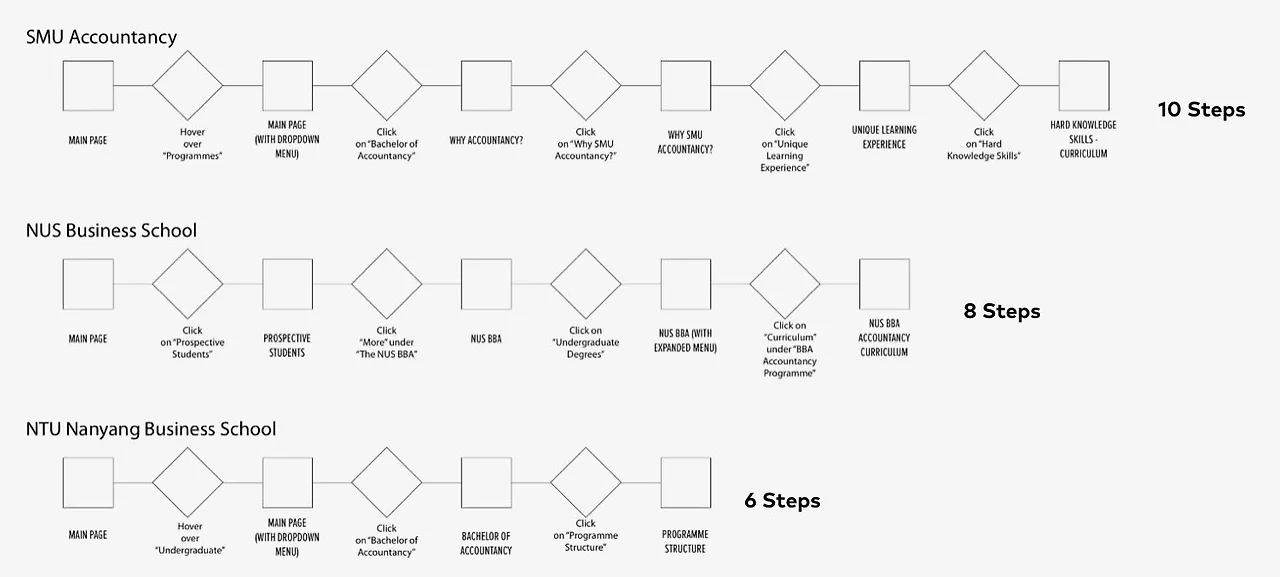 777c7c5d-d8c0-4426-b846-2ed8800d0e57