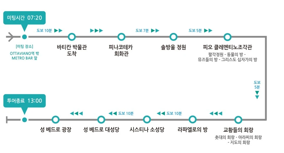 %EB%B0%94%ED%8B%B0%EC%B9%B8_%EB%B0%98%EC%9D%BC_%ED%88%AC%EC%96%B4_%EC%BD%94%EC%8A%A4.jpg?type=w966