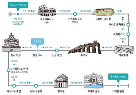 %EB%A1%9C%EB%A7%88%EC%B0%A8%ED%83%80%EA%B3%A0%ED%88%AC%EC%96%B4-%EB%B8%94%EB%A1%9C%EA%B7%B8.jpg?type=w773