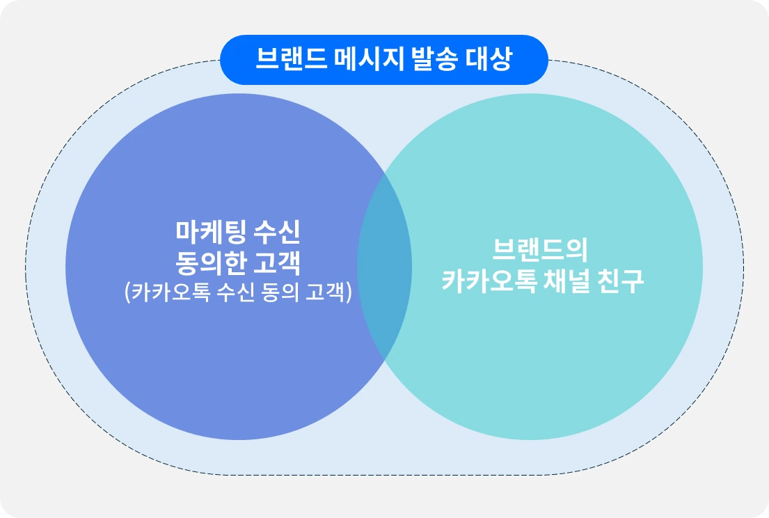 5CUm0kM7rw58VGvi2HL4hPQX