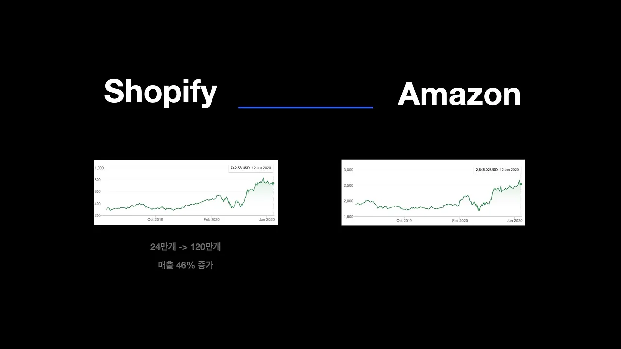 DMS_deck2020_Bigin (1).004.jpeg