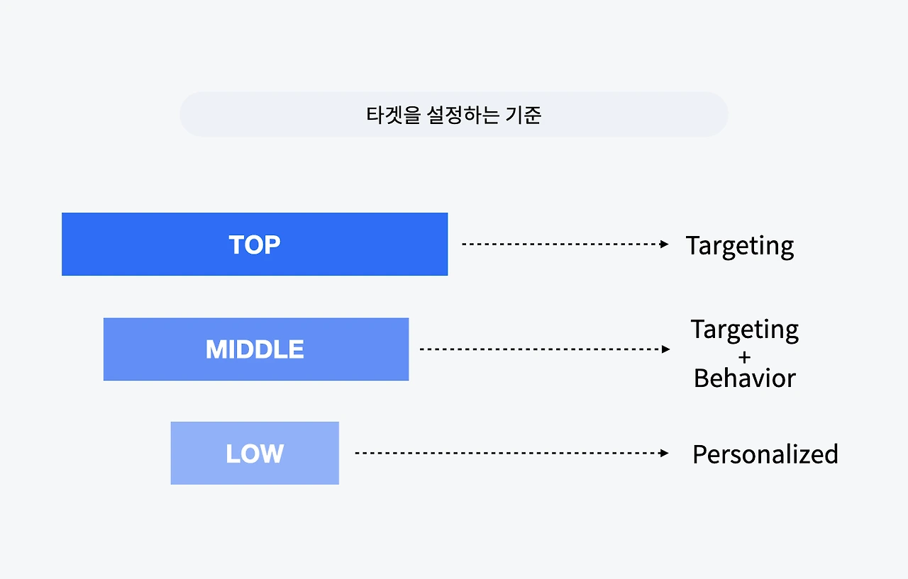 TF 콘텐츠 2회차 이미지.001.jpeg