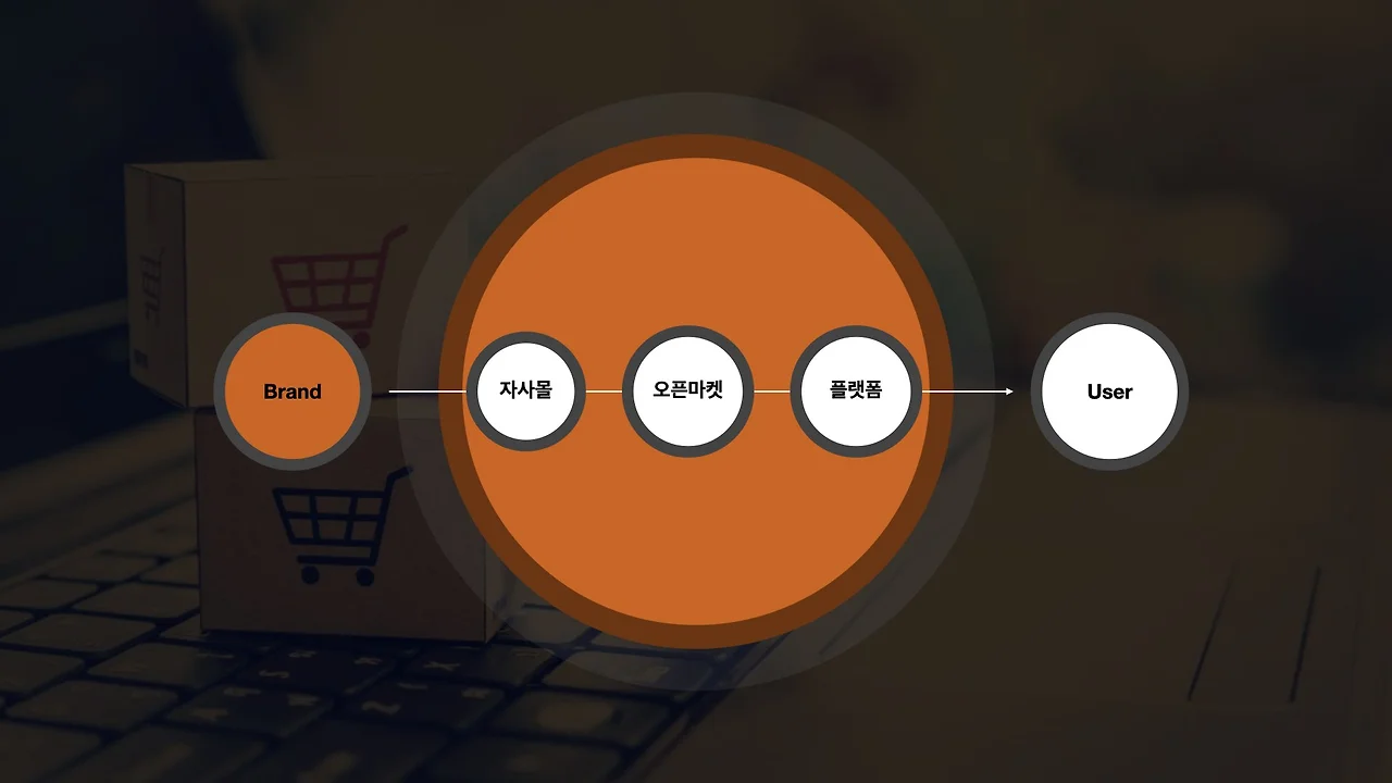 DMS_deck2020_Bigin (1).008.jpeg