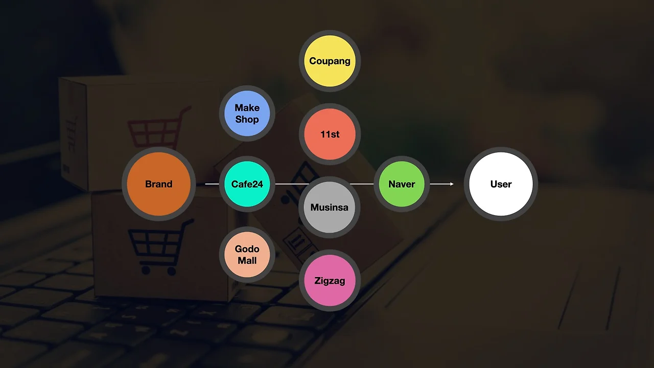 DMS_deck2020_Bigin (1).007.jpeg