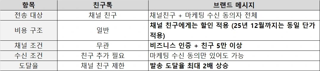 N4_Q7ktRV1aRiCzkMLFskSmK