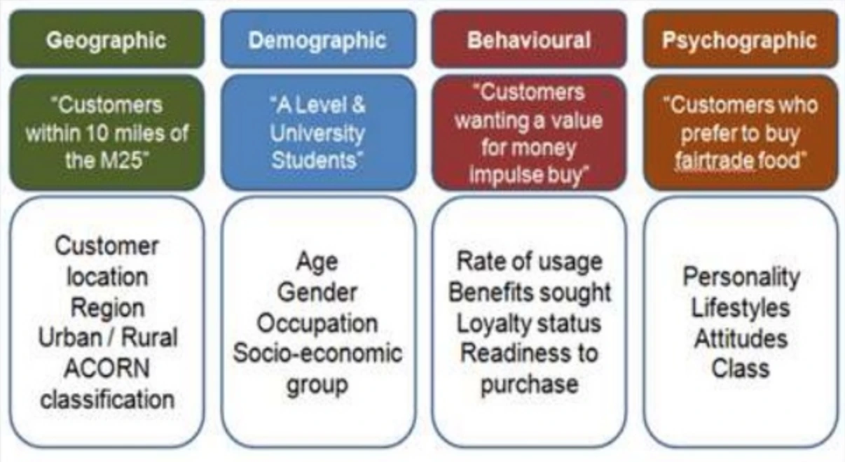 99ACD83F5B23A29A242EF4