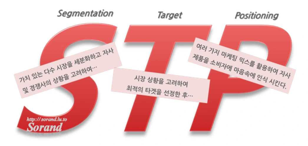 993E27385B2830D316E955