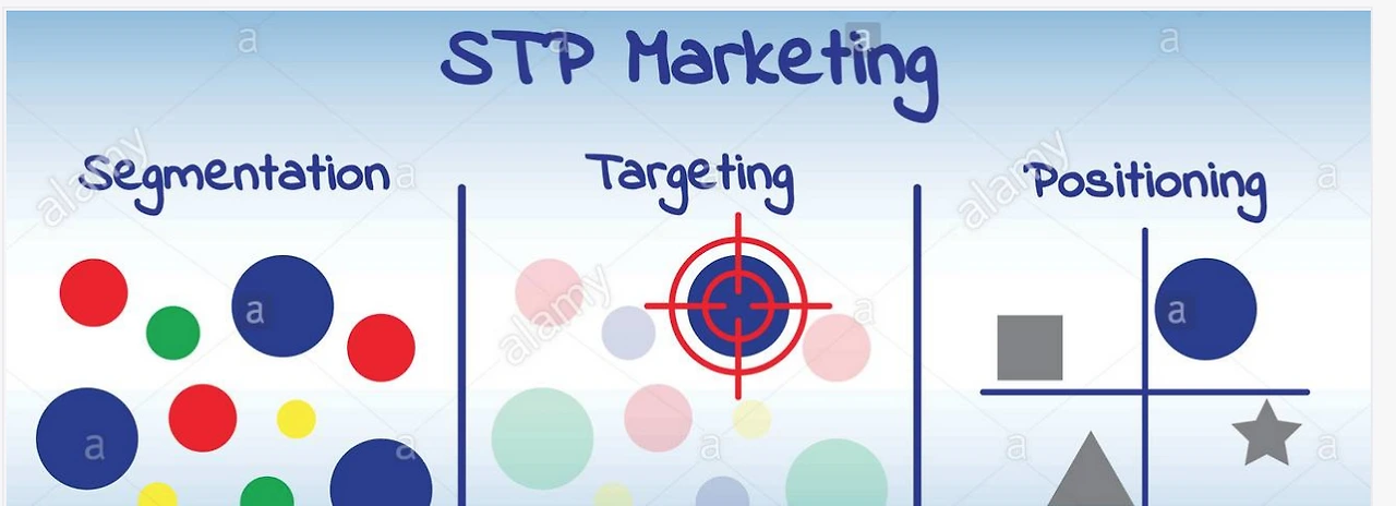 997DED505B35A2CB0F7C7B