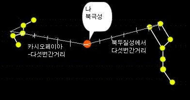 22566A41529C7E6A04D087