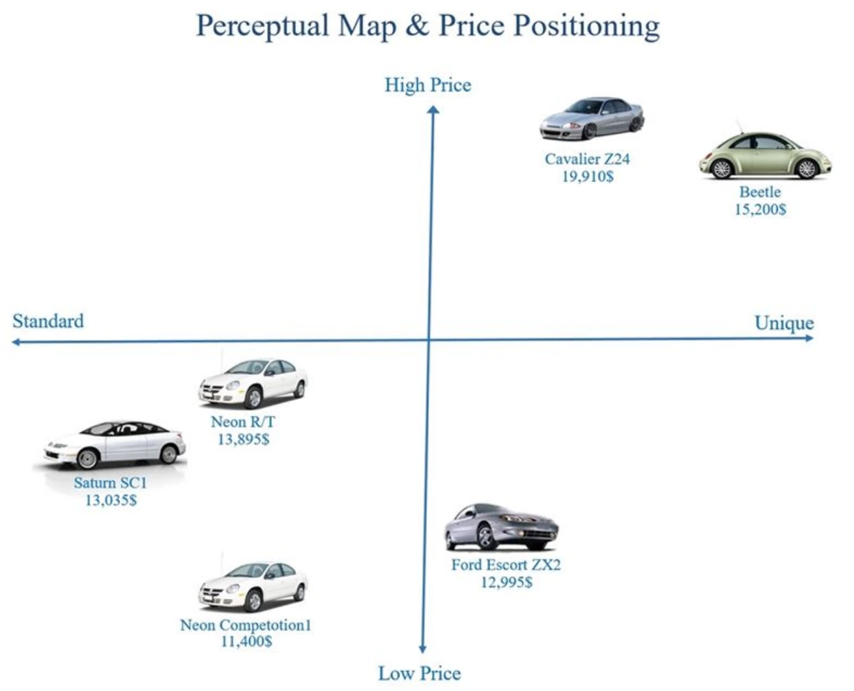 993000435B23B417199901